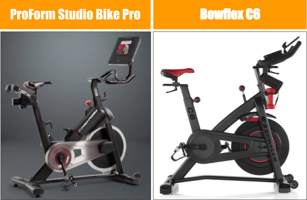 Proform Studio Bike Pro Clearance Deals, Save 53% | jlcatj.gob.mx